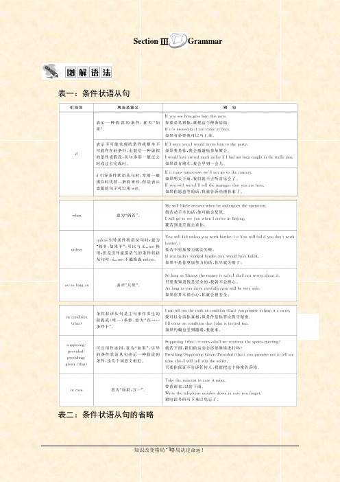 英语外研版必修4学案：Module 3 Section Ⅲ Grammar