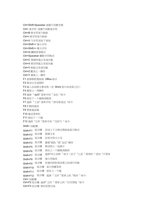 WORD快捷方式大全(最全版)