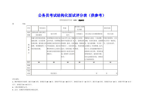 公务员考试结构化面试评分表(供参考)