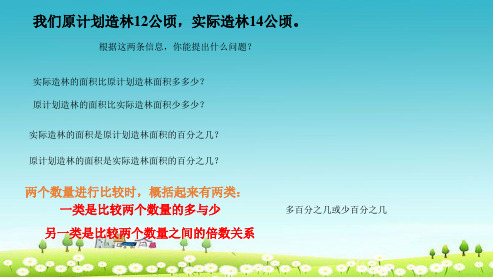 人教版数学六年级上册《百分数应用题》PPT课件