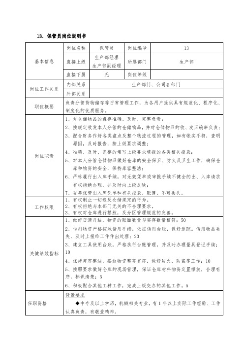 保管员岗位说明书