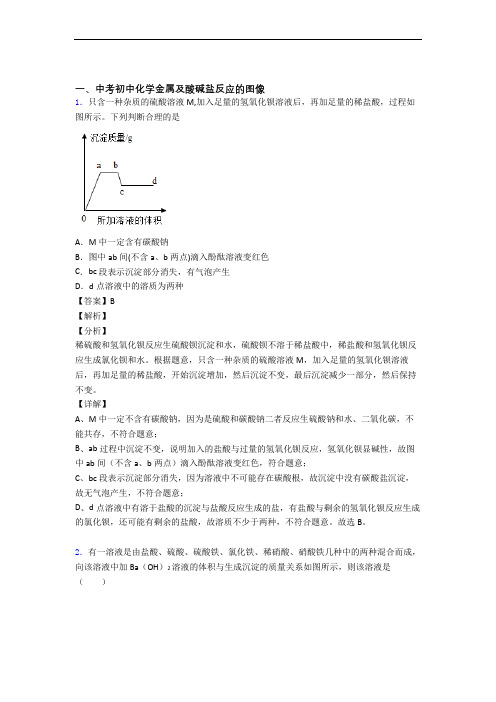 2020-2021备战中考化学—金属及酸碱盐反应的图像的综合压轴题专题复习附详细答案