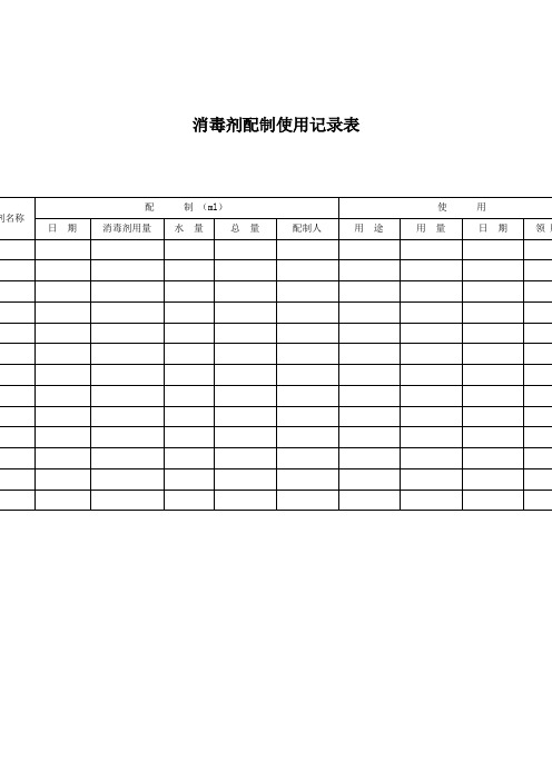 消毒剂配制使用记录表word模板