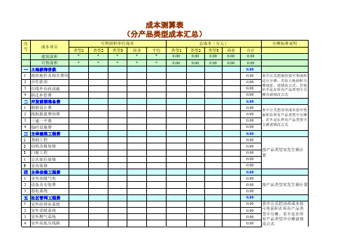 项目成本测算表