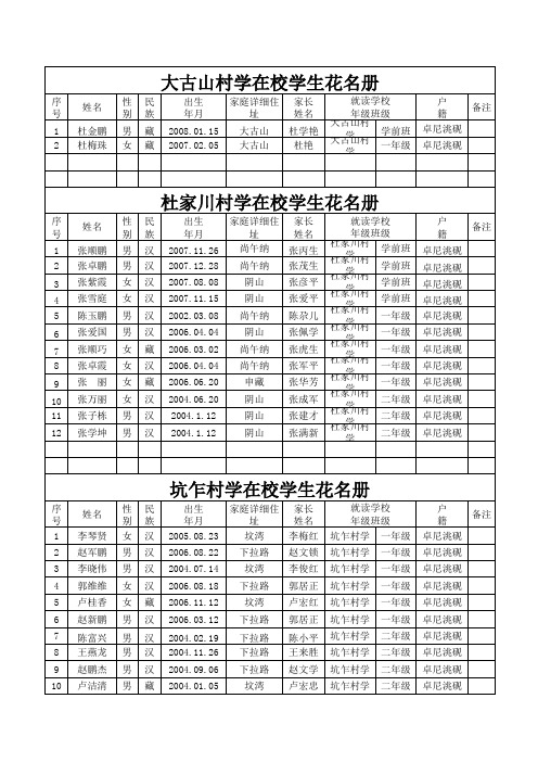 学生花名12—131