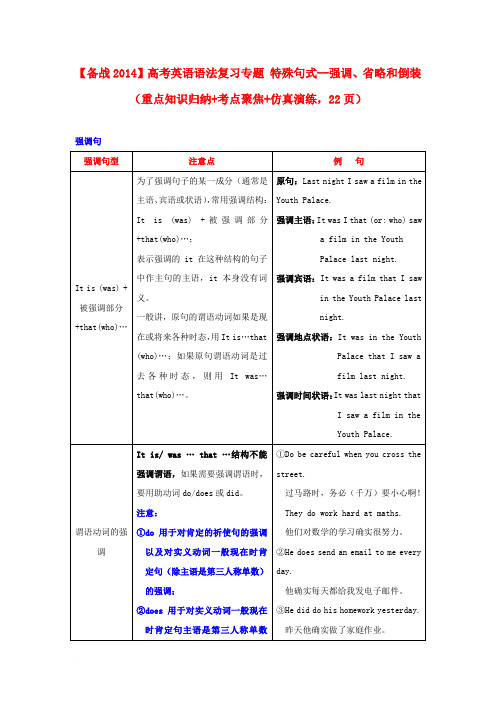 特殊句式 强调、省略和倒装