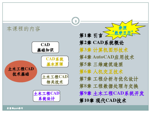 土木工程CAD技术基础第6章人机交互技术ppt课件