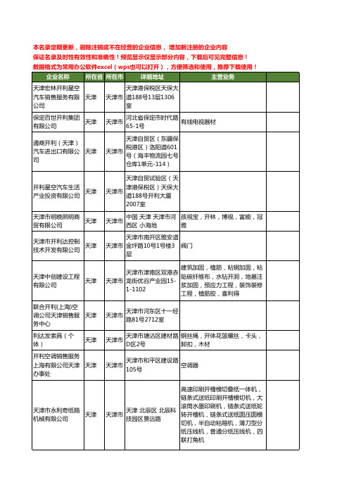 新版天津市开利工商企业公司商家名录名单联系方式大全64家