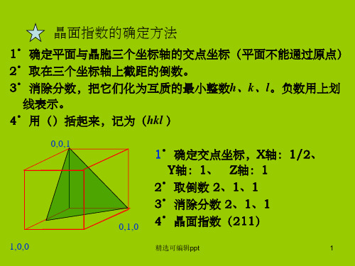 晶面指数 六方晶系的晶面指数标定