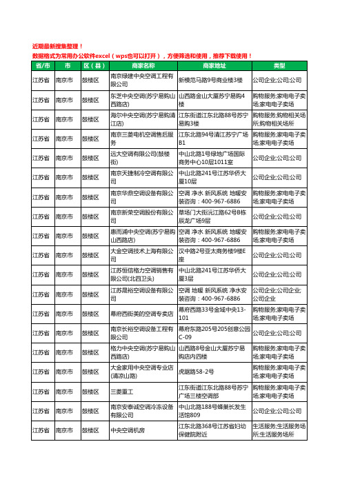 2020新版江苏省南京市鼓楼区中央空调工商企业公司商家名录名单黄页联系方式大全25家