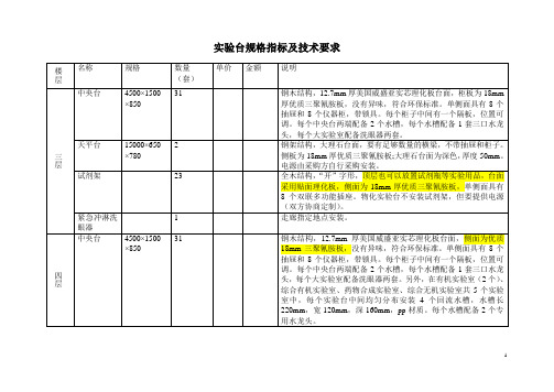 实验台规格指标及技术要求.doc