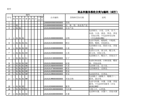 商品和服务税收分类与编码(试行)