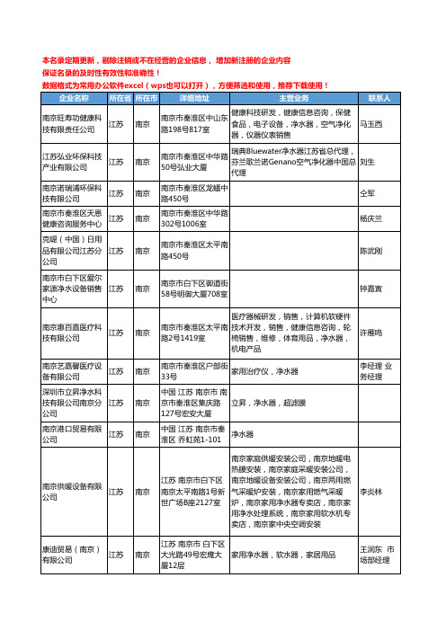2020新版江苏省南京净水器工商企业公司名录名单黄页联系方式大全103家