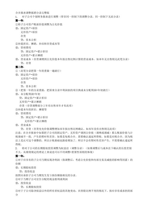 合并报表公式