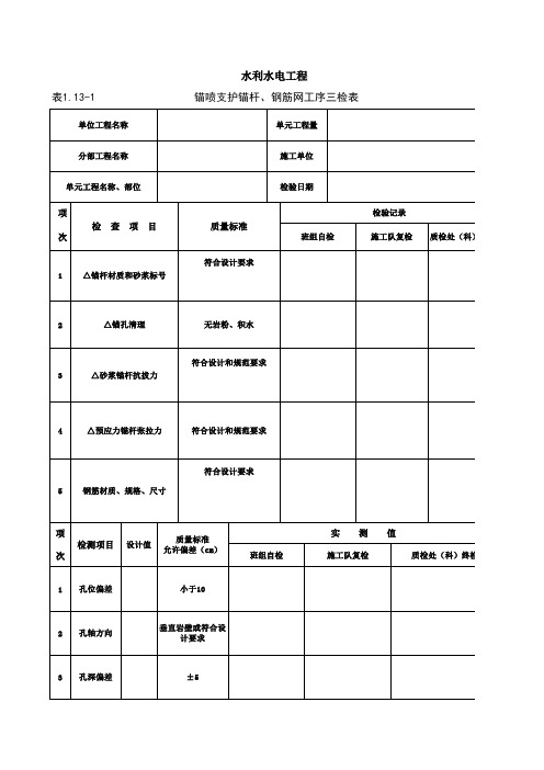 1_1锚喷支护锚杆、钢筋网工序三检表3_1