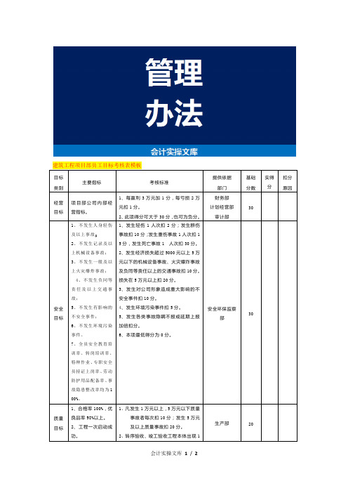 建筑工程项目组员工目标绩效考核表模板