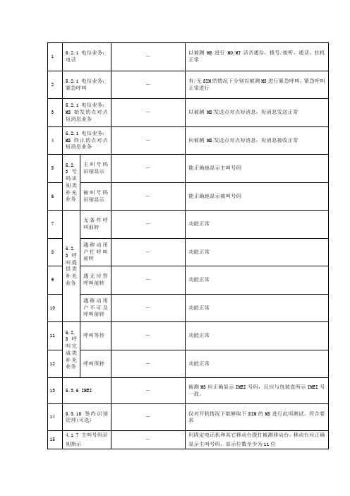 双模手机功能测试