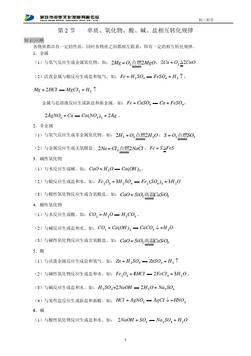 第二节 单质、氧化物、酸、碱、盐相互转化规律