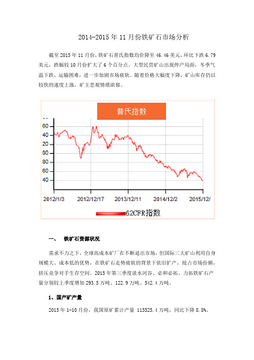 2015年铁矿石市场分析