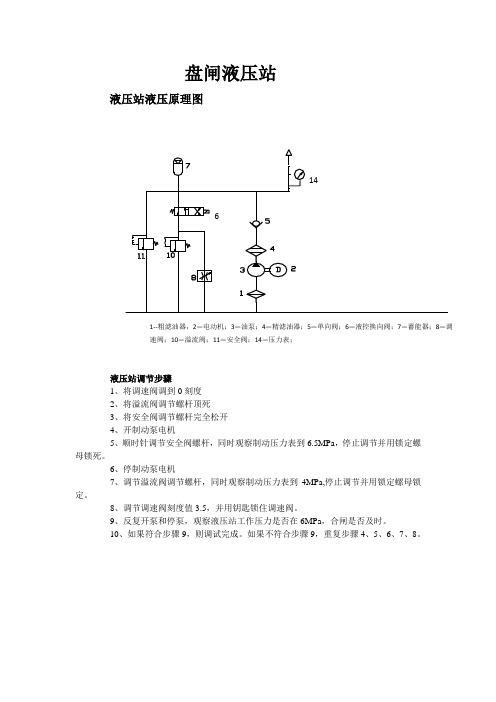 液控盘闸液压站调试步骤