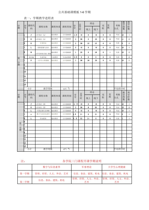 公共基础课模板1-6学期表一学期教学进程表
