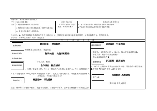 燃烧与燃料复习学案1.