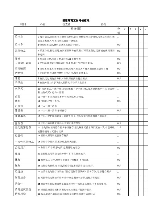 消毒隔离评分表