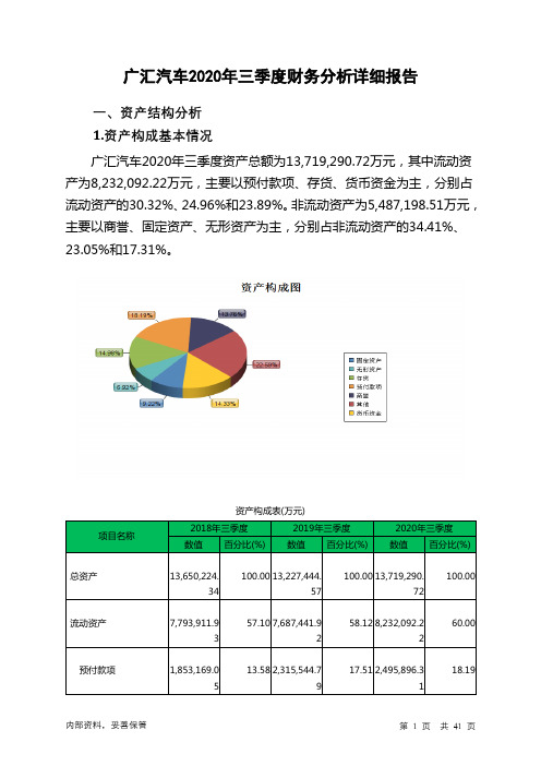 广汇汽车2020年三季度财务分析详细报告