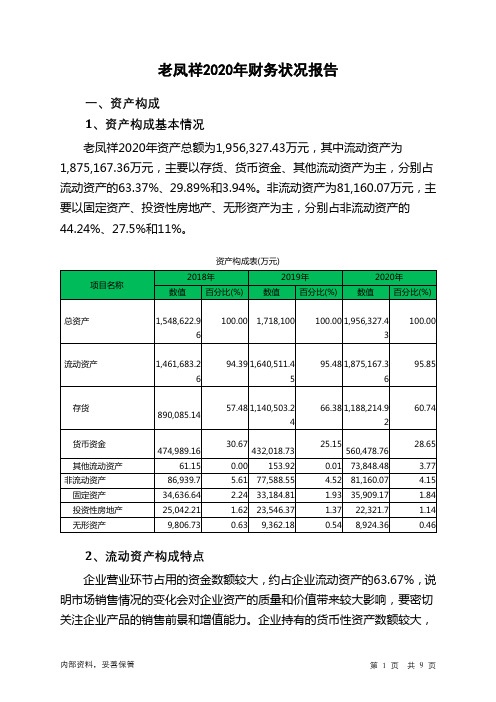 老凤祥2020年财务状况报告