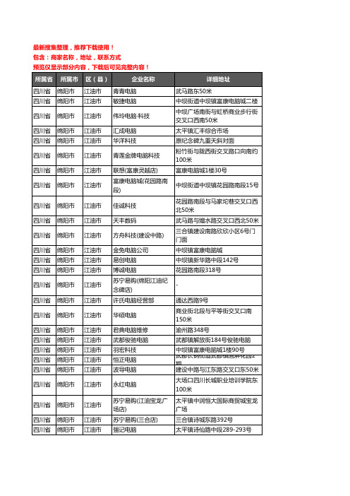 新版四川省绵阳市江油市电脑企业公司商家户名录单联系方式地址大全61家