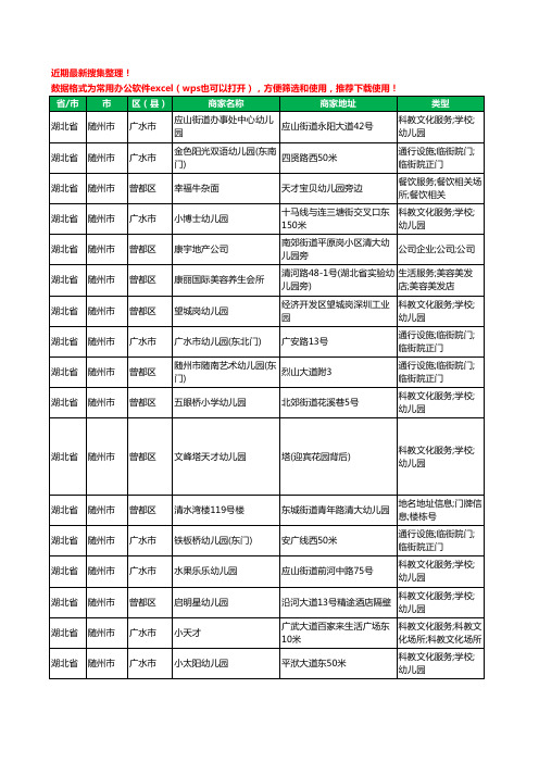 2020新版湖北省随州市托儿所工商企业公司商家名录名单黄页联系号码地址大全470家
