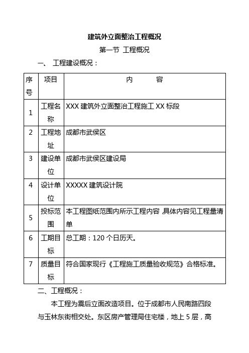 建筑外立面整治工程概况