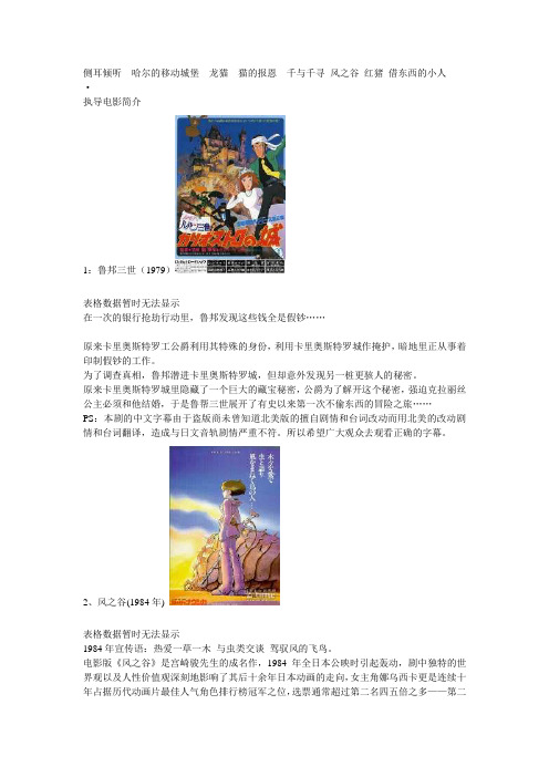 宫崎骏 久石让 作品简介