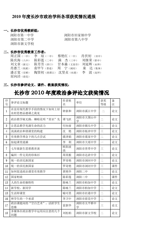 2010年度长沙市政治学科各项获奖情况通报_3