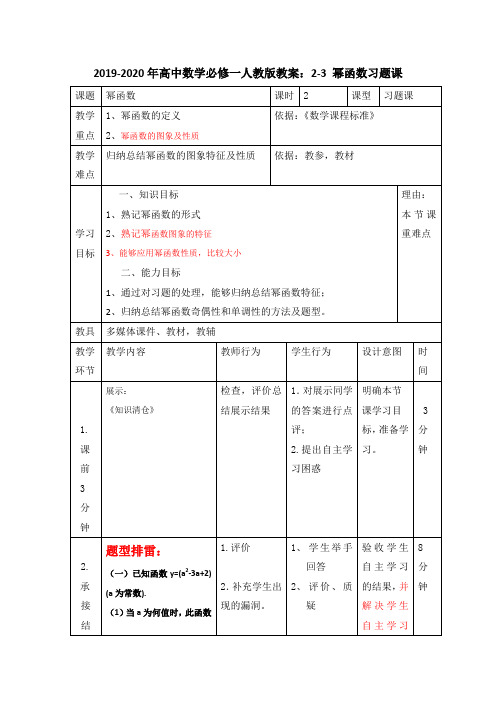 2019-2020年高中数学必修一人教版教案：2-3 幂函数习题课