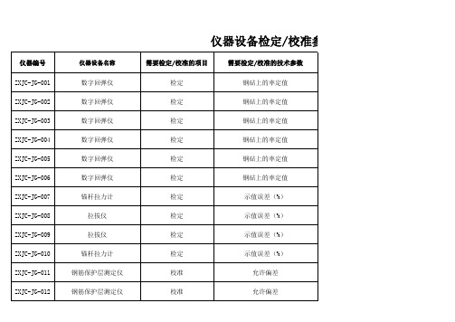 结构室仪器设备检定校准参数确认表