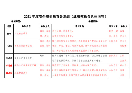 2021年度安全培训教育计划表(通用模板含具体内容)