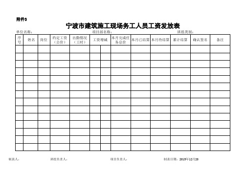 宁波市建筑施工现场务工人员工资发放表