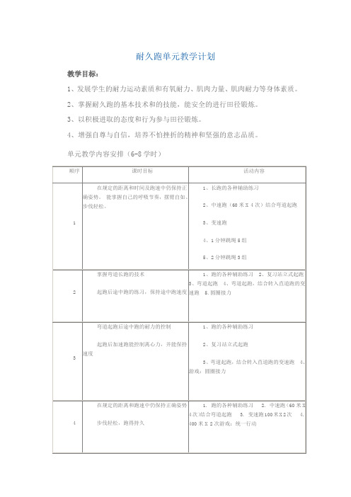 耐久跑单元教学计划
