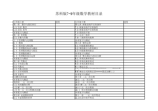 苏教版1-9年级最新教材目录(全)