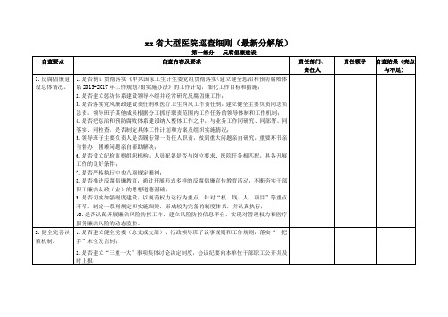 xx省分解版大型医院巡查细则