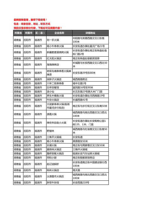 新版湖南省岳阳市临湘市火锅店企业公司商家户名录单联系方式地址大全33家
