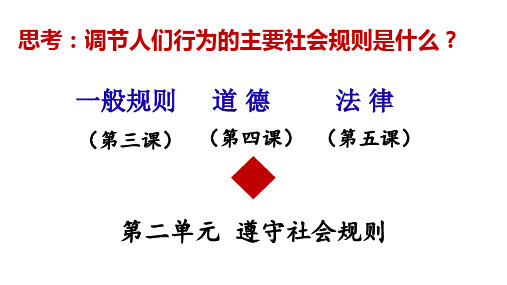 人教部编版八年级道德与法治5.1 法不可违课件(共31张PPT)