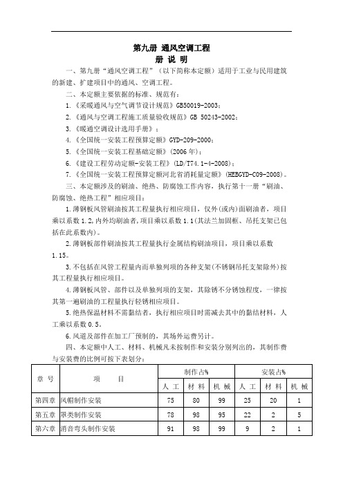 第九册 通风空调工程 计算规则