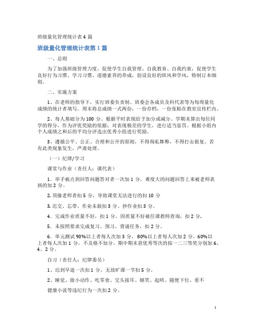 班级量化管理统计表4篇