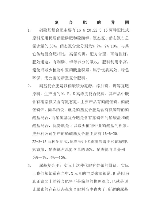 复合肥介绍