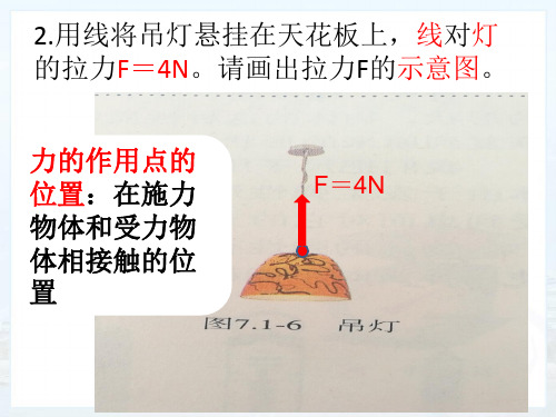 八年级下册物理人教版第七章第二节弹力(32PPT)