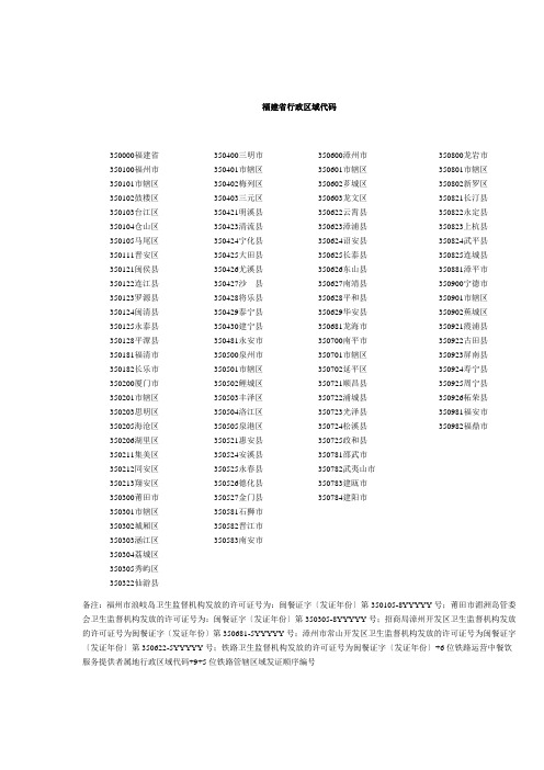 福建行政区域代码