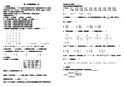 2014—2015山东文登第一中学高二文科数学综合测试九