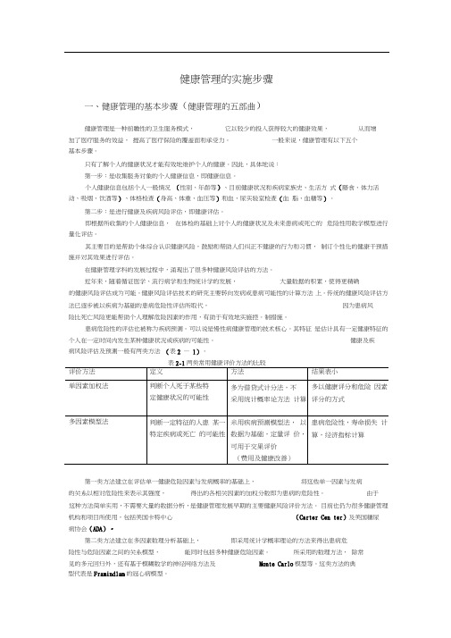 健康管理的实施步骤